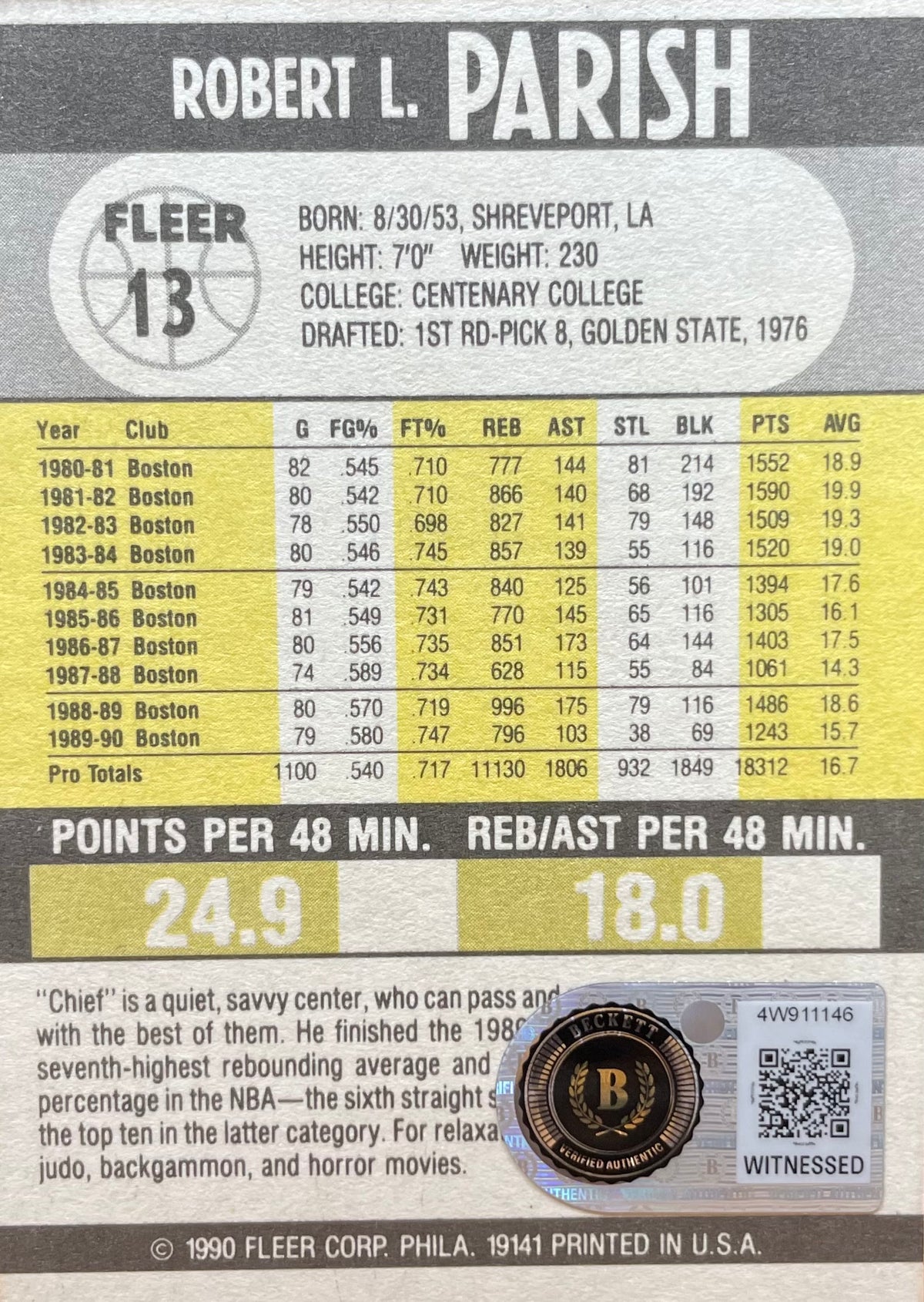 Robert Parish Autographed 1990 Fleer - Beckett Cerified